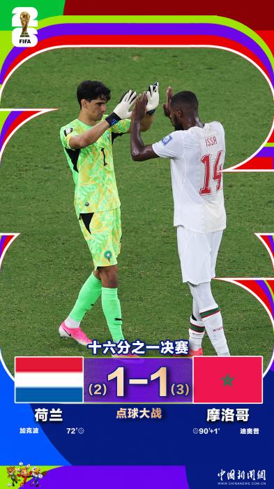 巅峰国际：重塑金融科技，驱动财富未来 - 巅峰国际