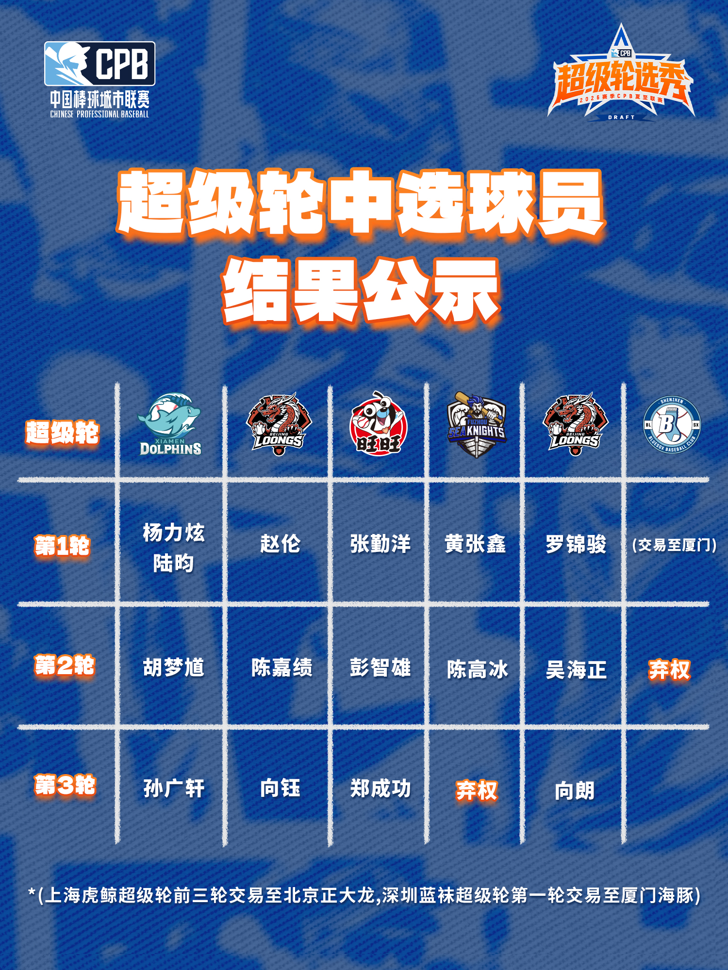 巅峰国际：重塑金融科技，驱动财富未来 - 巅峰国际